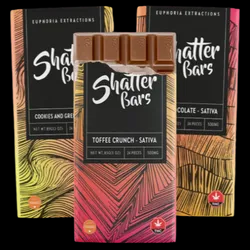 Shatter bar